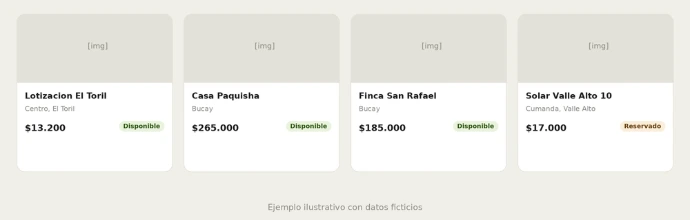Ficha de propiedad o producto publicada automáticamente en el catálogo del sitio web